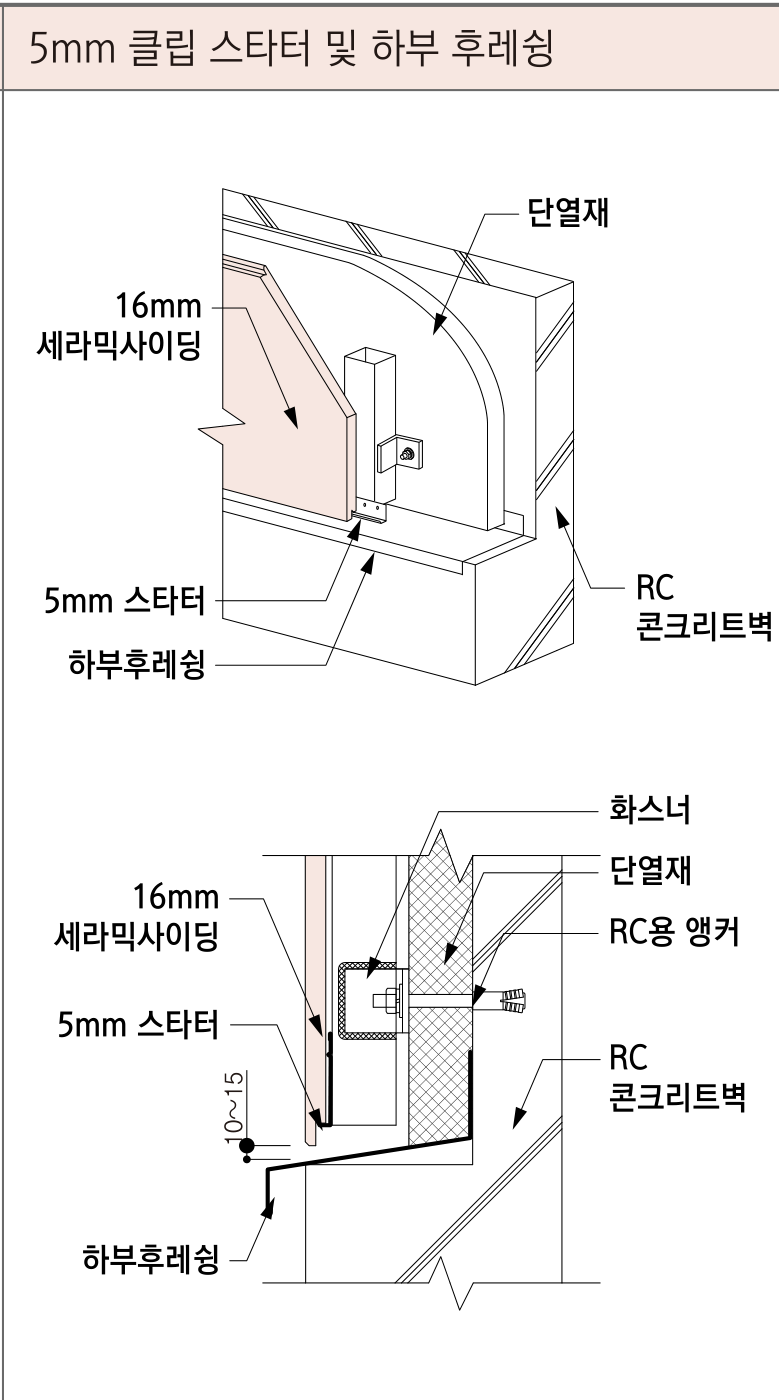 세라믹사이딩 시공 상세도 — 콘크리트 벽 5mm 클립 — 스타터와 하부 후레슁