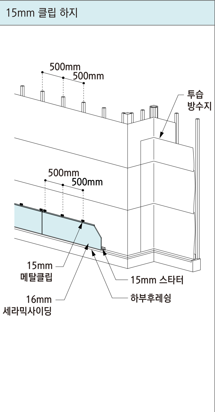 세라믹사이딩 시공 상세도 — 목조 벽 15mm 클립 — 하지와 투습방수지