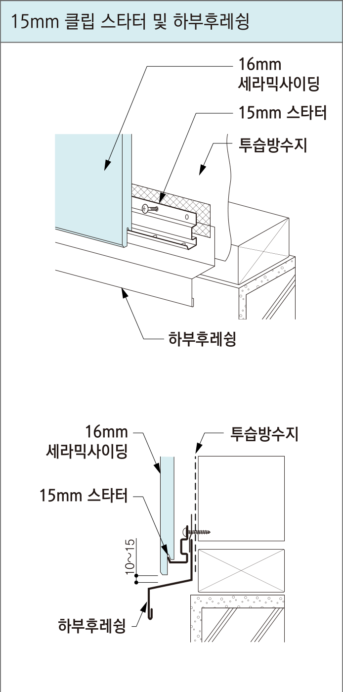 세라믹사이딩 시공 상세도 — 목조 벽 15mm 클립 — 스타터와 하부 후레슁