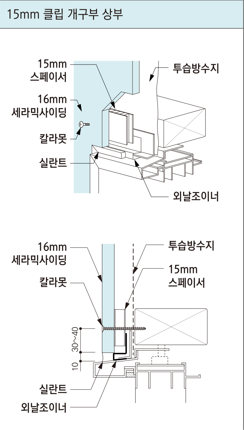 세라믹사이딩 시공 상세도 — 목조 벽 15mm 클립 — 창 위