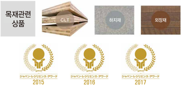 세라믹사이딩 제품 특장점 — 저 탄소 시스템(Low Carbon System) — 자연과의 공존01