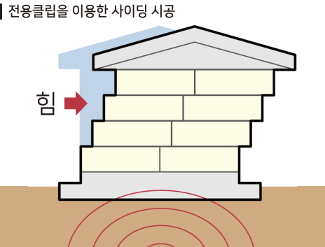 세라믹사이딩 제품 특장점 — 내진 설계(Earthquake Resistant) — 내진설계04